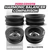 2011-2026 Mustang Ford Harmonic Balancer