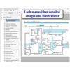 1979-86 Mustang Newrad Solutions Electrical & Vacuum Troubleshooting Manual - USB